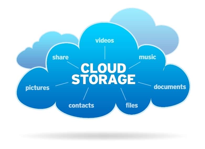 The Most In-Demand Questions And Their Answers About Huawei Cloud Storage